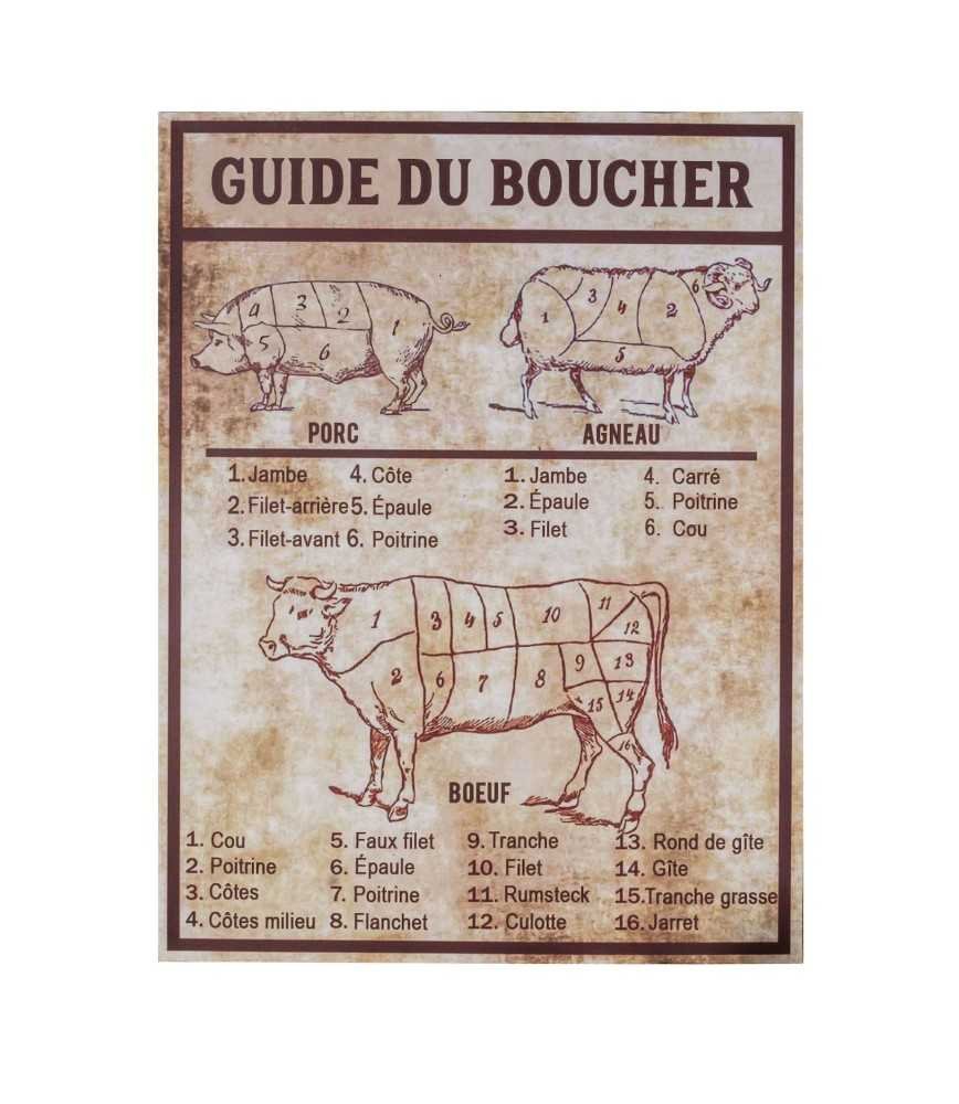 Plaque "Guide du boucher"